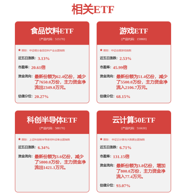 策略资本 美股异动 | 小鹏汽车(XPEV.US)大涨近9% 何小鹏增持310万股港股股份